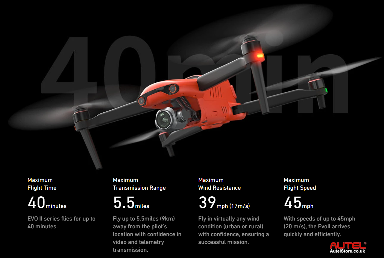 Autel Robotics EVO II Pro Drone 6K