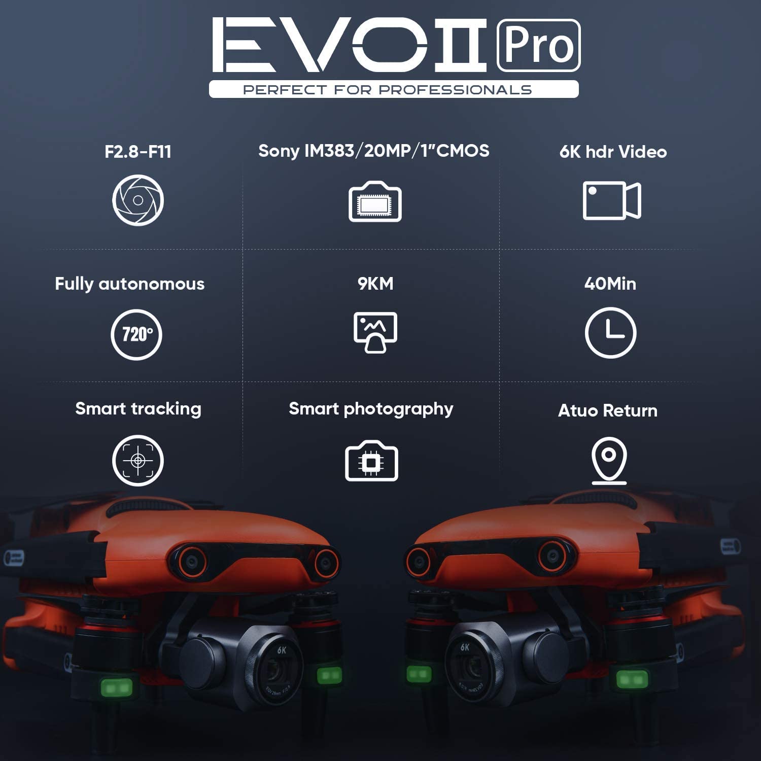 Autel Robotics EVO II Pro 6K