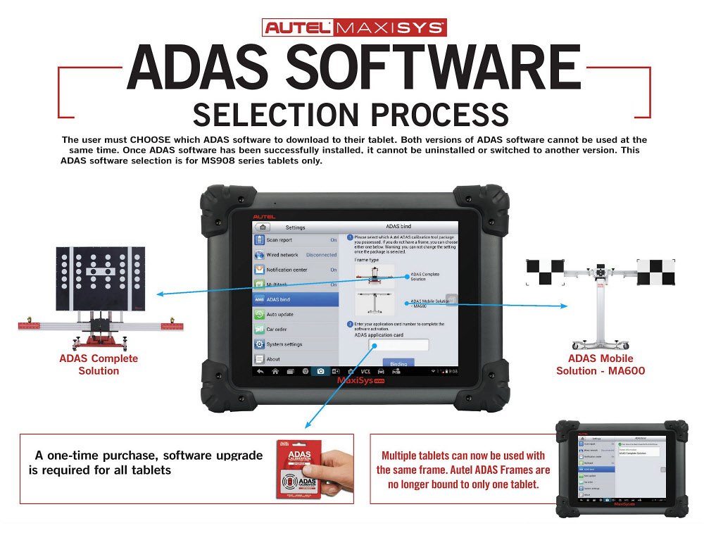 Autel MaxiSys ADAS Application Upgrade Service